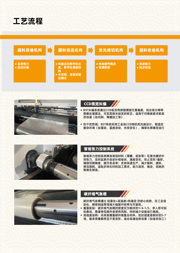 八頭易撕線激光打孔機(圖6)